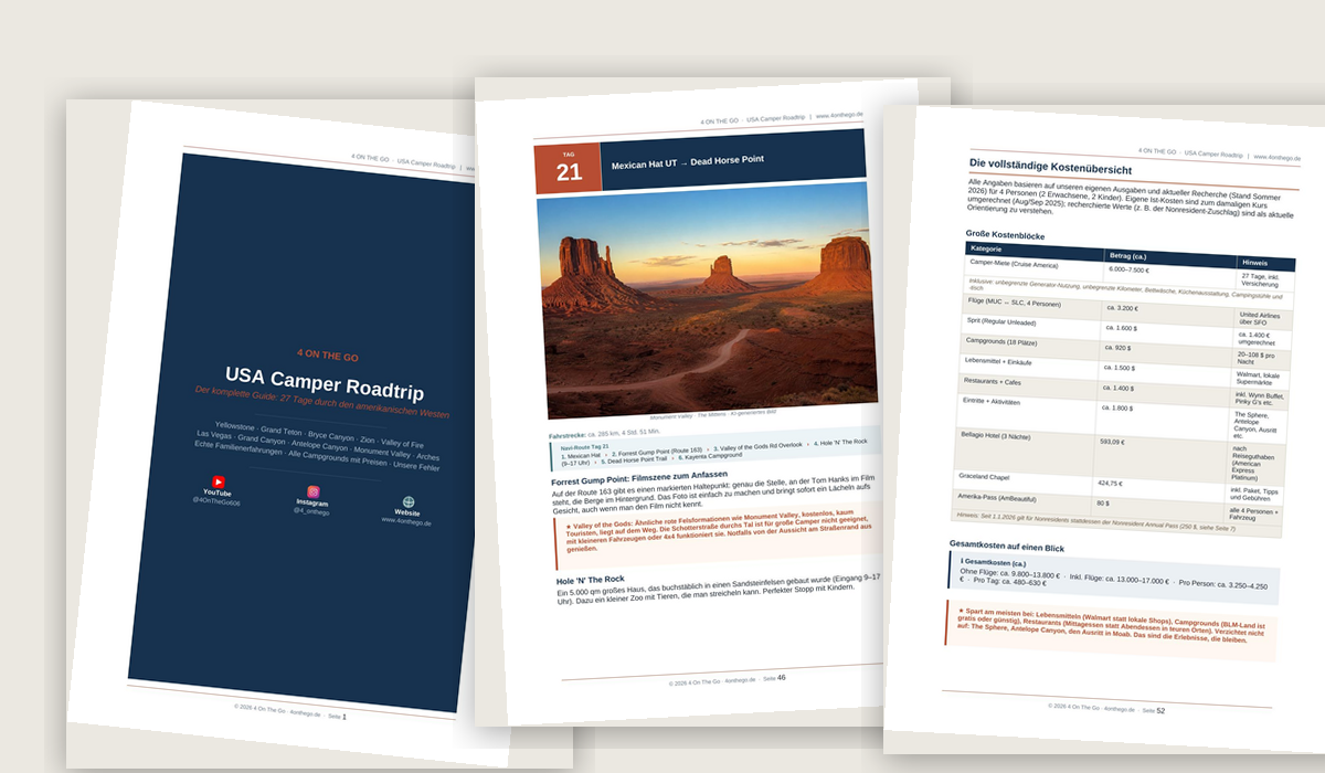 Innenansichten des digitalen USA Camper Roadtrip Guides